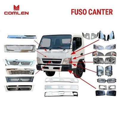 MITSUBISHI CANTER 20062007 BODY PARTS MITSUBISHI CANTER 20062007 BODY PARTS
