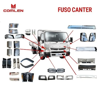 Fuso-Canter Fuso-Canter