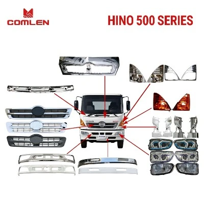 Hino-500-Series Hino-500-Series