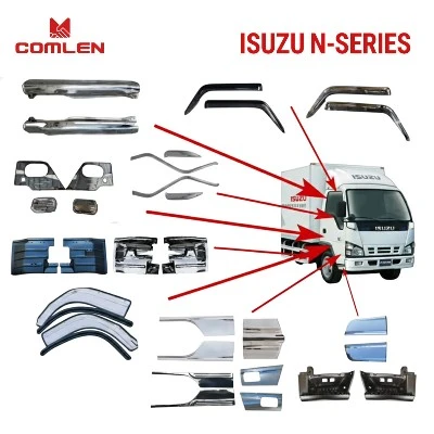 ISUZU-N ISUZU-N