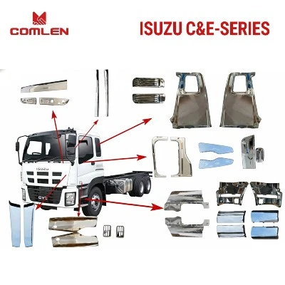ISUZU-ce ISUZU-ce